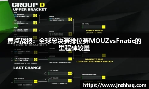 焦点战报：全球总决赛排位赛MOUZvsFnatic的里程碑较量