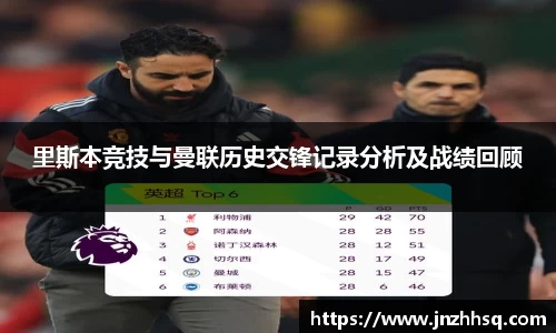 里斯本竞技与曼联历史交锋记录分析及战绩回顾